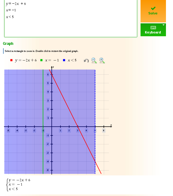 How Do I Write This Out 6 Graph The Help