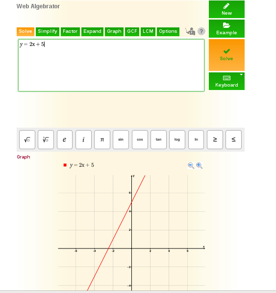 Simplify Y 2x 5 In Standard Form Help